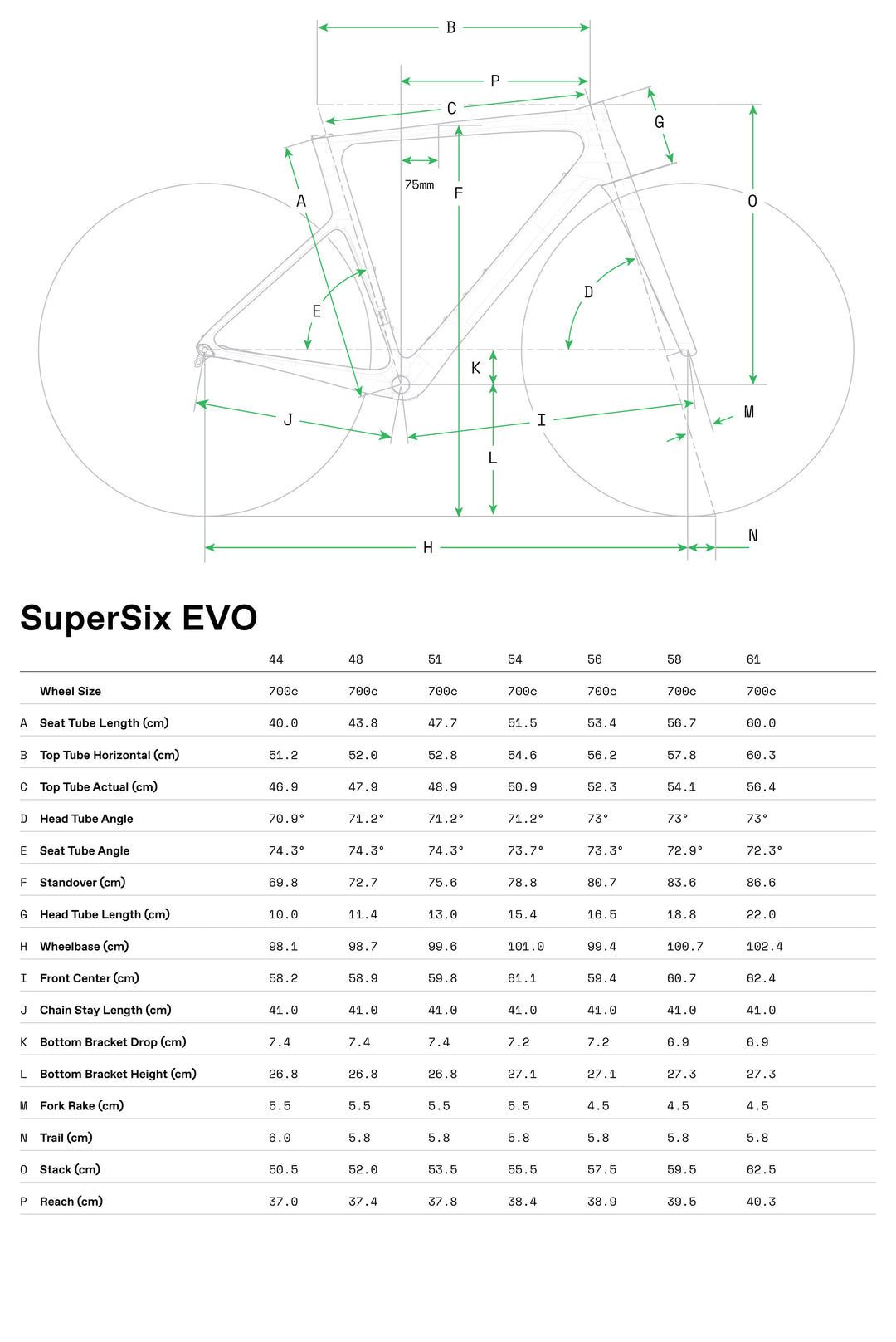 Supersix Evo LAB71 Team Replica Frameset