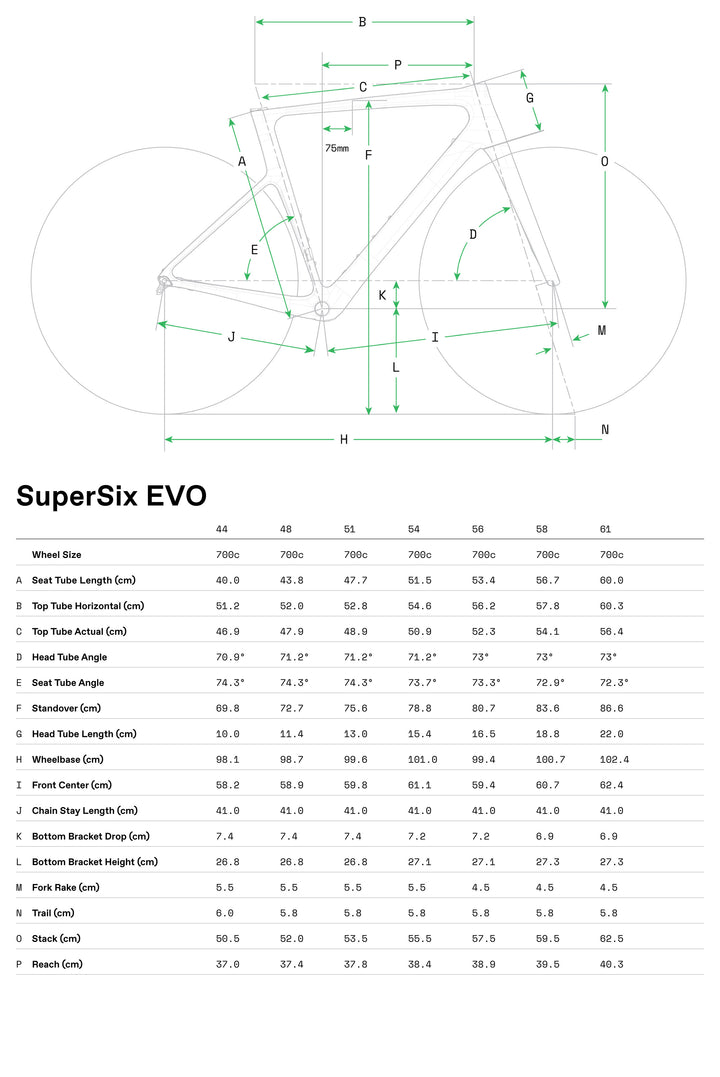 Supersix Evo LAB71 Team Replica Frameset